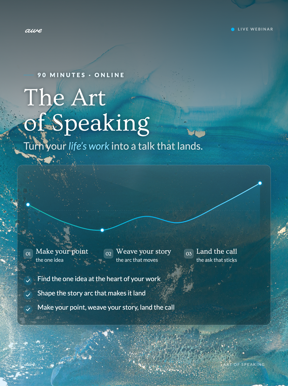 The Art of Speaking: Turn Your Life's Work Into a Talk That Matters (Virtual Workshop)