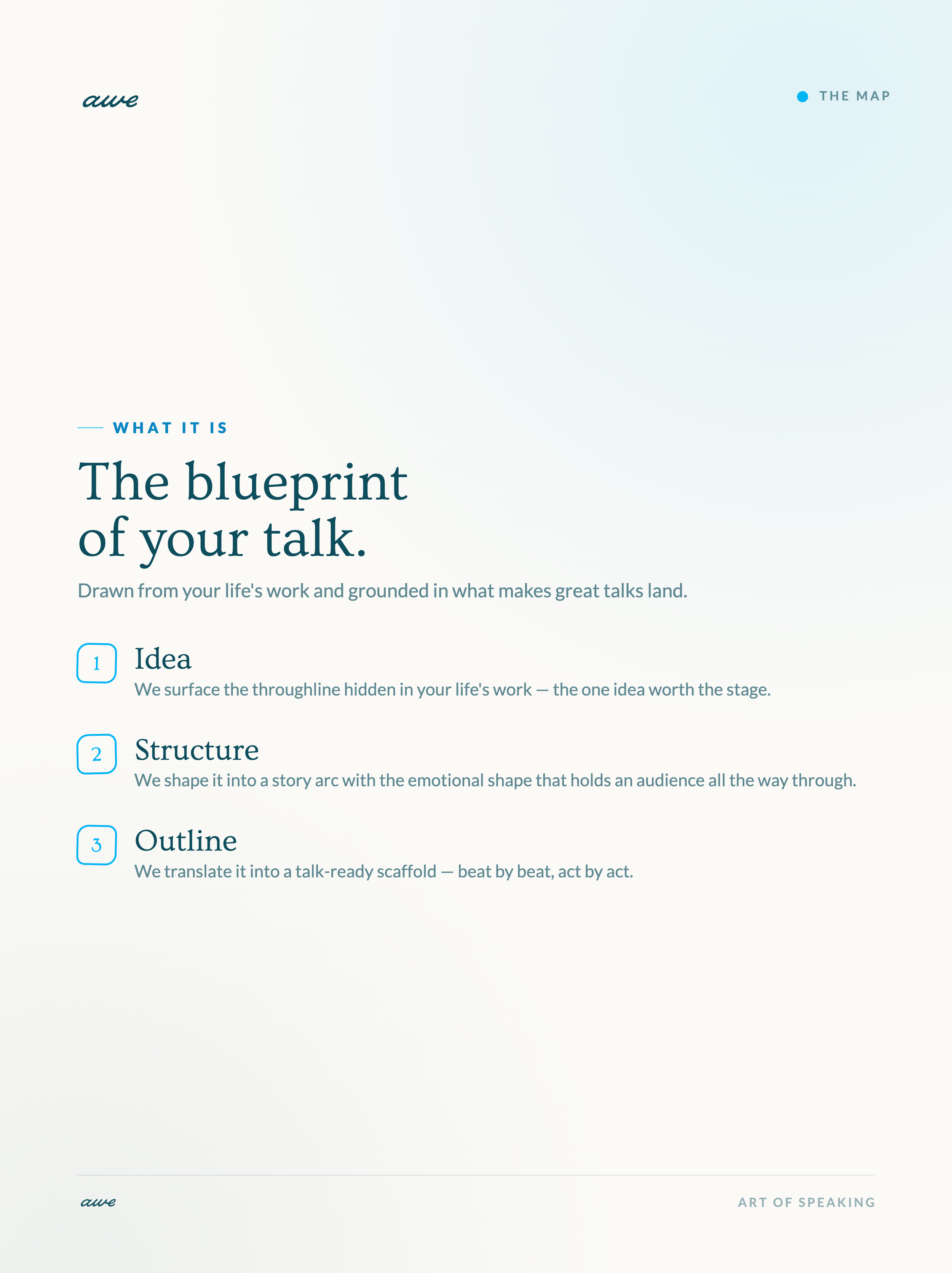 overview-02-what-it-is.png