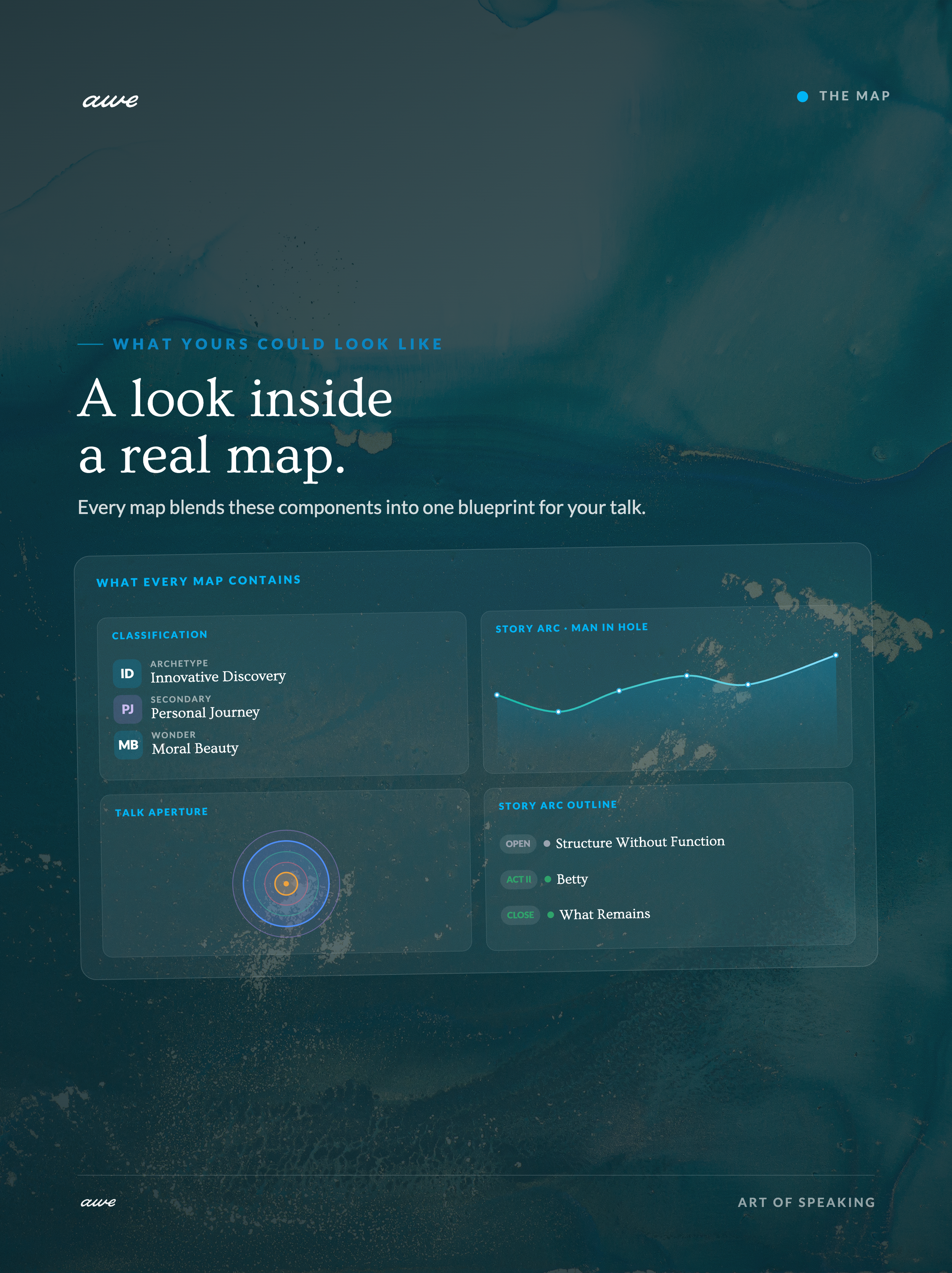 overview-05-a-look-inside.png