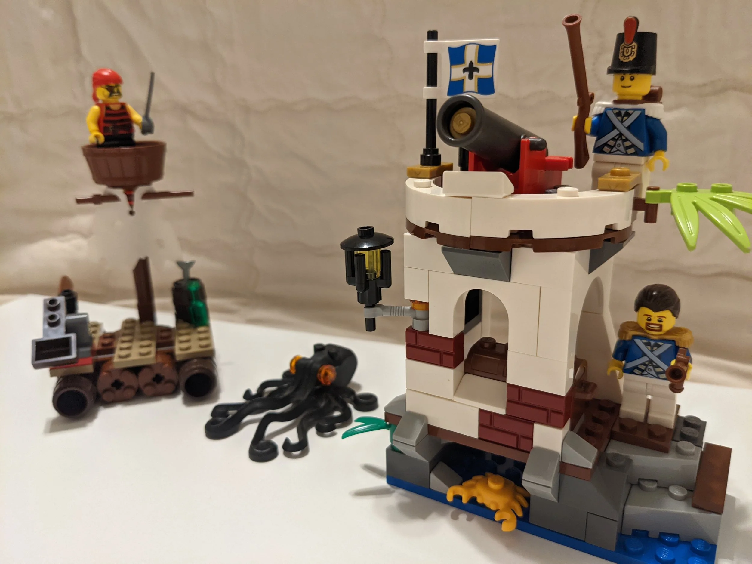 Soldiers Outpost (SBC)