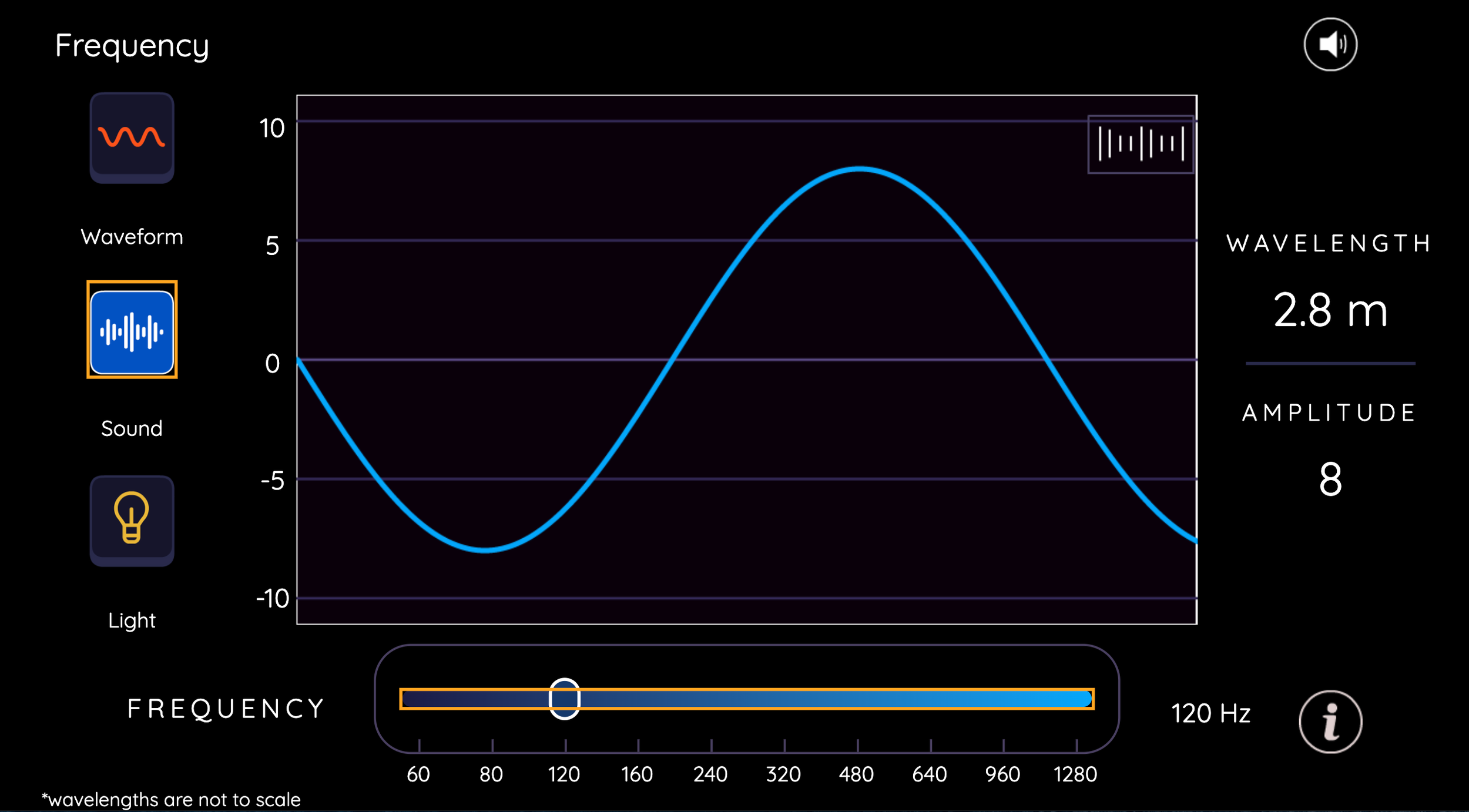 02b_Frequency.png