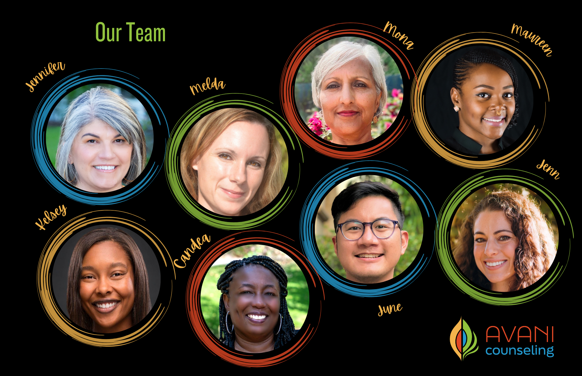 Our Team