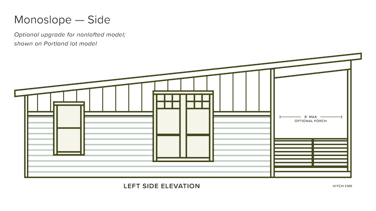 Monoslope roofline illustration, side view