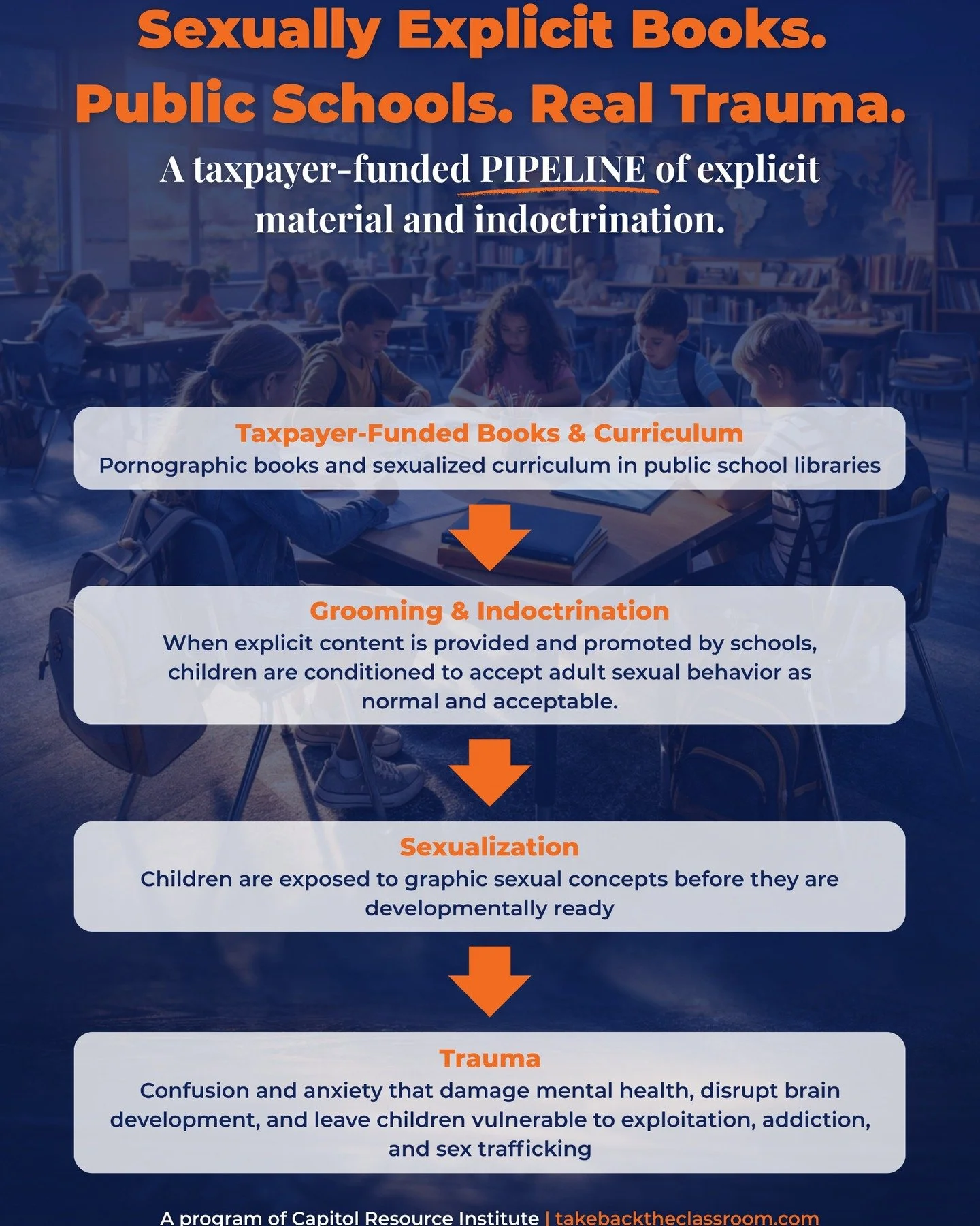 This is not accidental.
It&rsquo;s a pipeline.

Sexually explicit books and curriculum are being placed in public schools with taxpayer dollars &mdash; often without parental knowledge.

Exposure leads to normalization.
Normalization leads to sexuali