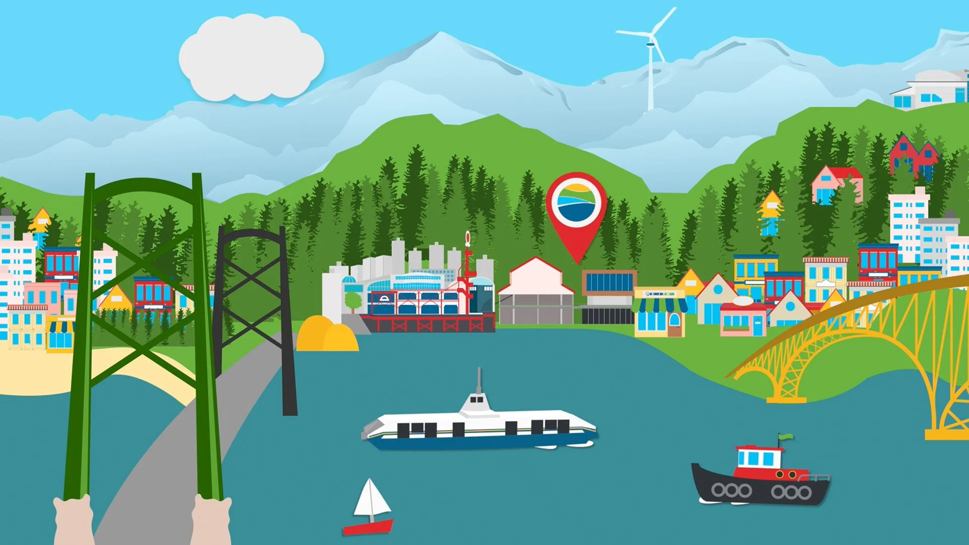 GrowthHub Explainer