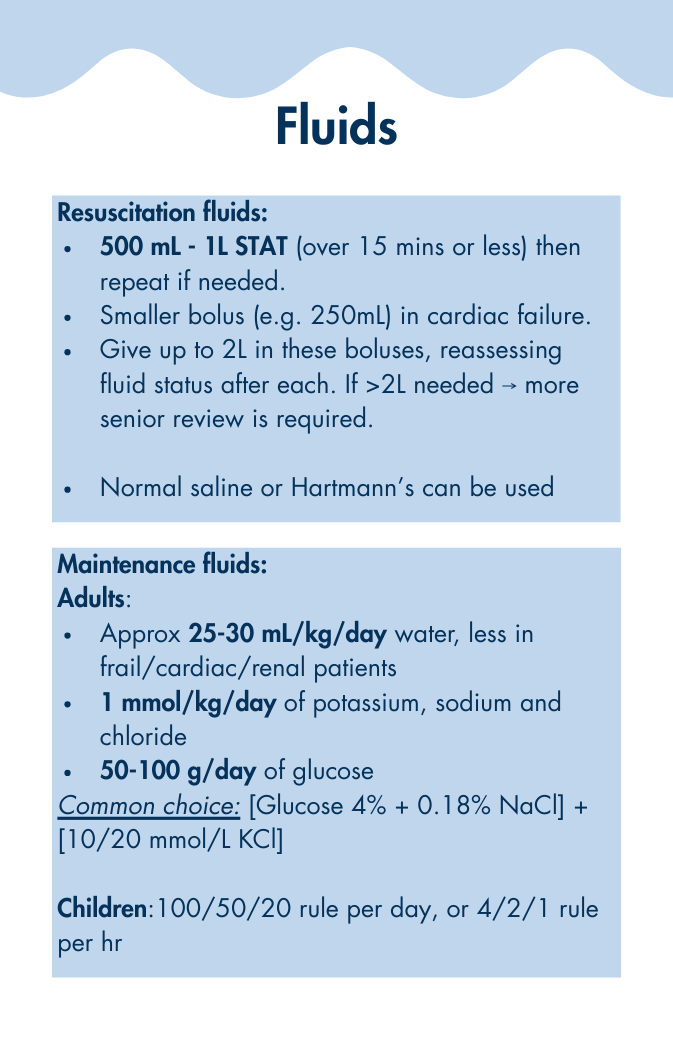 Fluids.png (Copy) (Copy) (Copy)