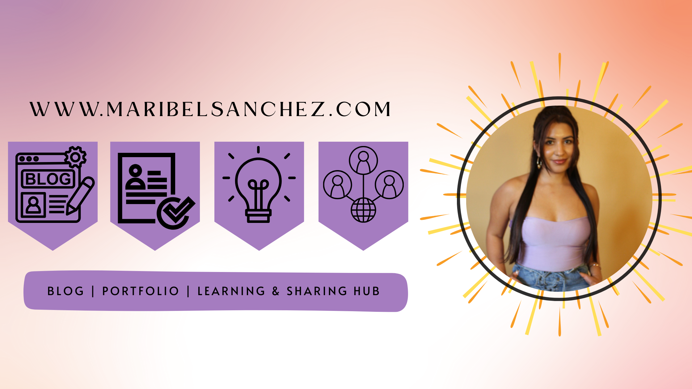 Website Key Descriptive Elements