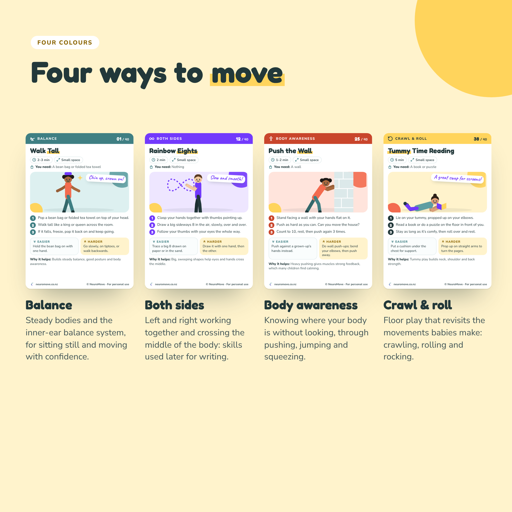 Movement-Cards-4-four-families.png