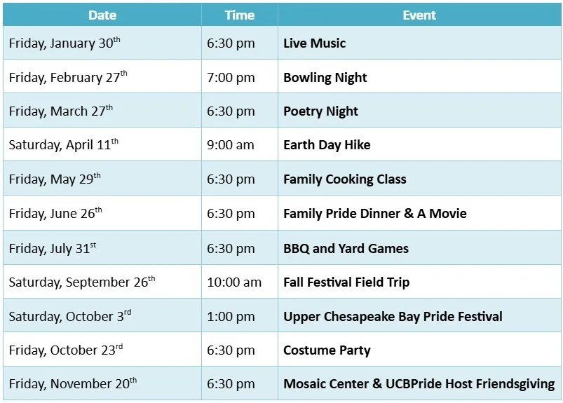 A table listing upcoming events with dates, times, and descriptions, including live music, bowling night, poetry night, Earth Day hike, family cooking class, family pride dinner and movie, BBQ and yard games, fall festival field trip, pride festival, costume party, and a host friendsgiving.