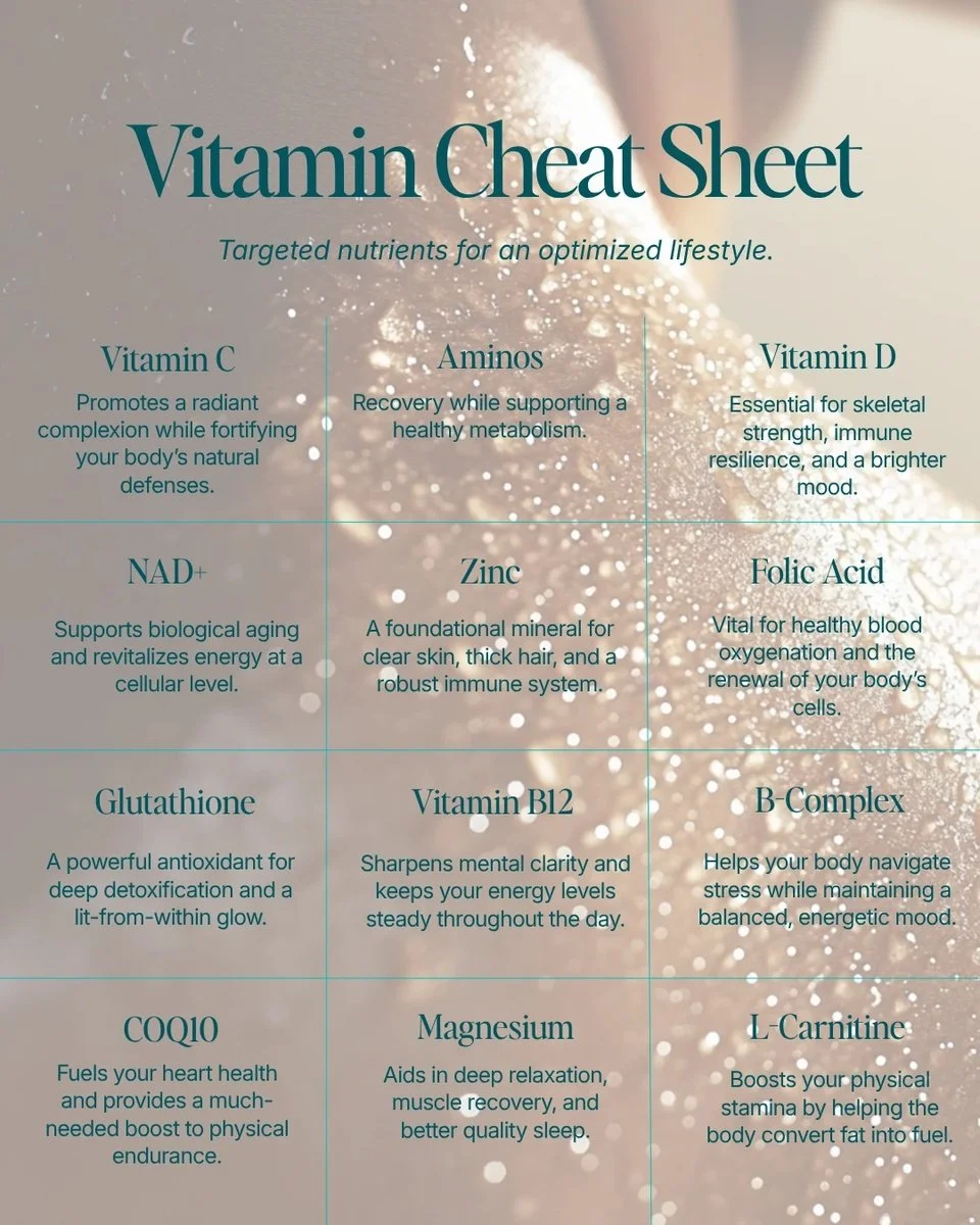 More vitamins are not the answer if the basics are off. 👀

If you&rsquo;re tired, dragging, puffy, or not recovering the way you used to, I&rsquo;m not looking for a random supplement hack.

I&rsquo;m looking at what your body actually needs.

Vitam