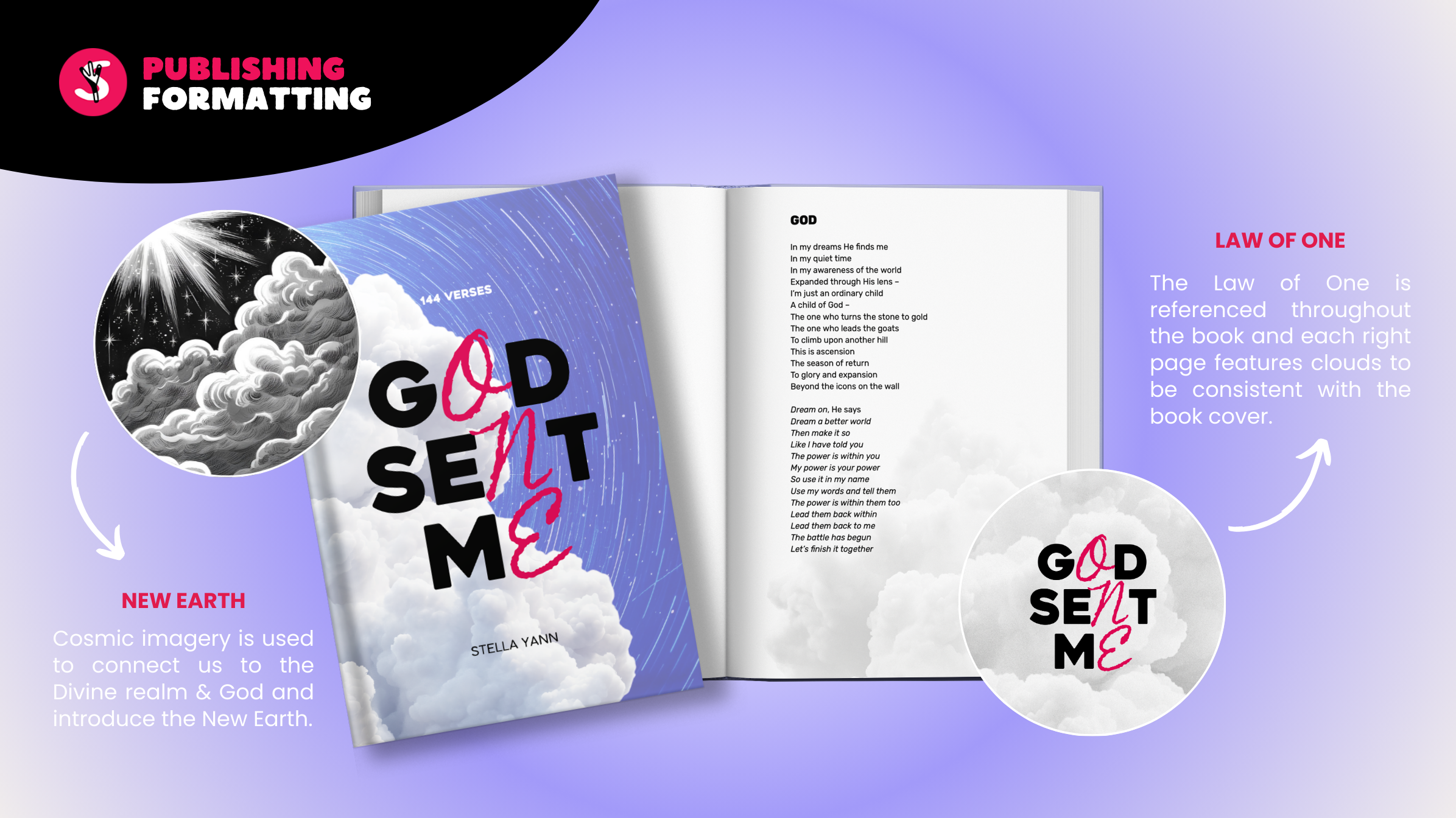 stellar-storytelling-branding-book-god-sent-me-stella-yann-6.png