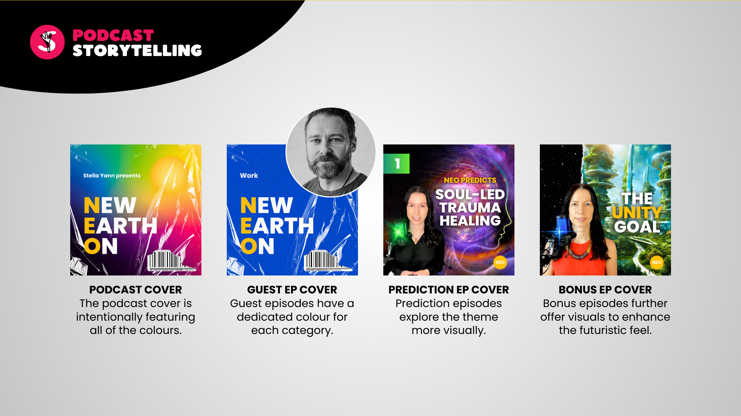 stellar-storytelling-branding-podcast-strategy-new-earth-on-neo-stella-yann-6.png