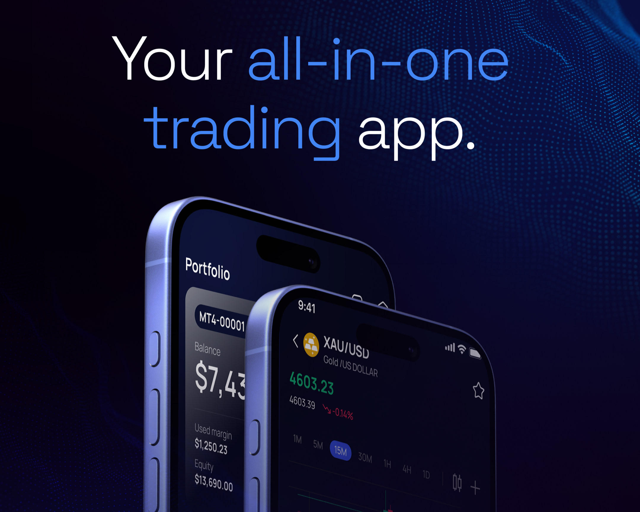 Traze - Global brand system for trading platform