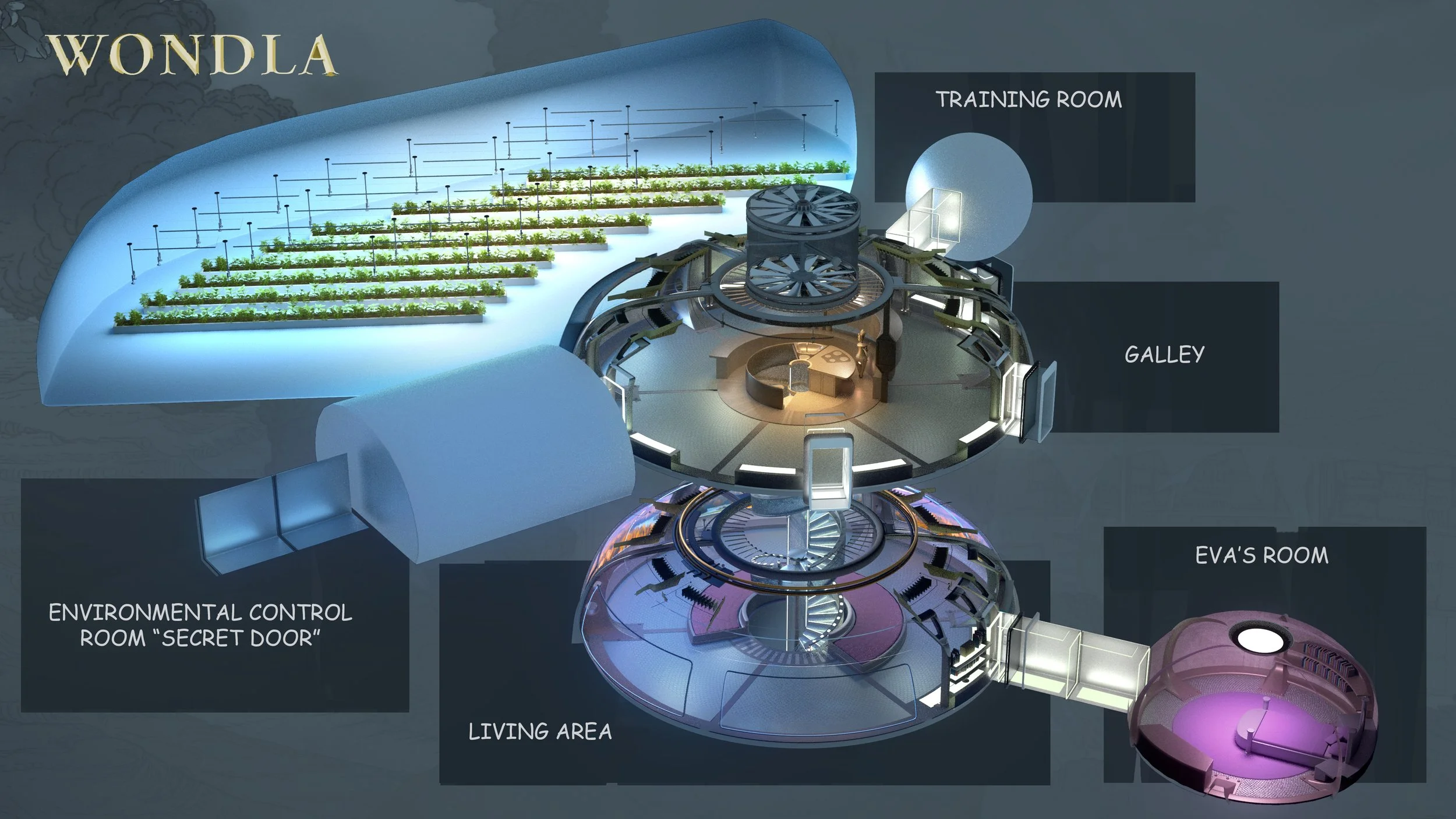 Diagram of a futuristic underground layered shelter with labeled sections: an outdoor garden on the top layer, an environmental control room labeled 'Secret Door', a living area with spiral staircase, a training room, a galley kitchen, and a pink-colored room named Eva's Room connected by a tunnel.