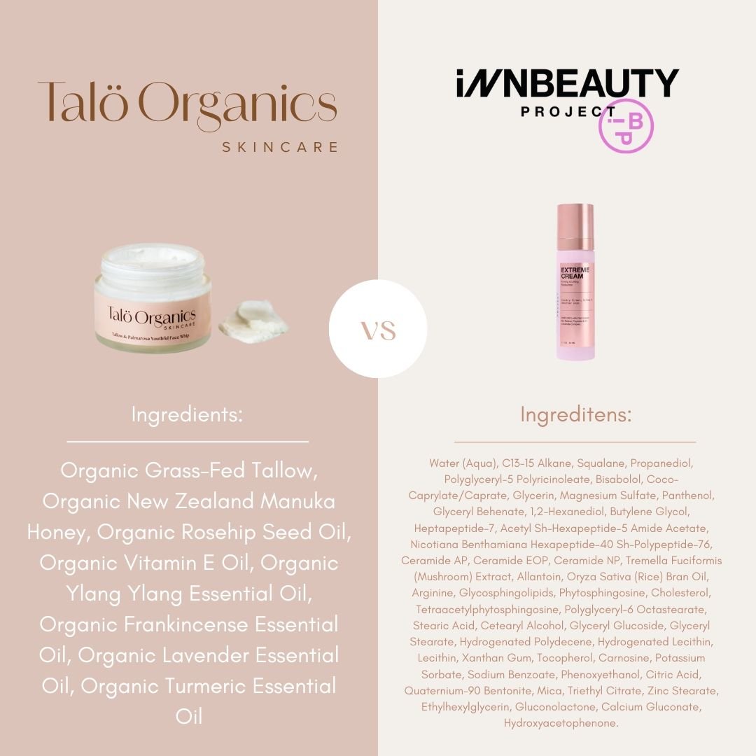 🚨 Face-Off Friday: Which Moisturizer Actually Delivers Anti-Aging Power?

We&rsquo;re putting Tal&ouml; Organics Tallow &amp; Palmarosa head-to-head with iNNBEAUTY PROJECT Extreme Cream. Let&rsquo;s see which one truly fights fine lines without fill