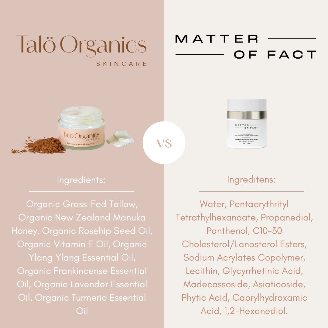 🚨 Face-Off Friday: Which Moisturizer is Truly Gentle for Sensitive Skin?

We&rsquo;re putting Tal&ouml; Organics Tallow &amp; Cocoa head-to-head with Matter of Fact Minimalist Hydrating Moisturizer. Let&rsquo;s see which one is actually safe for sen