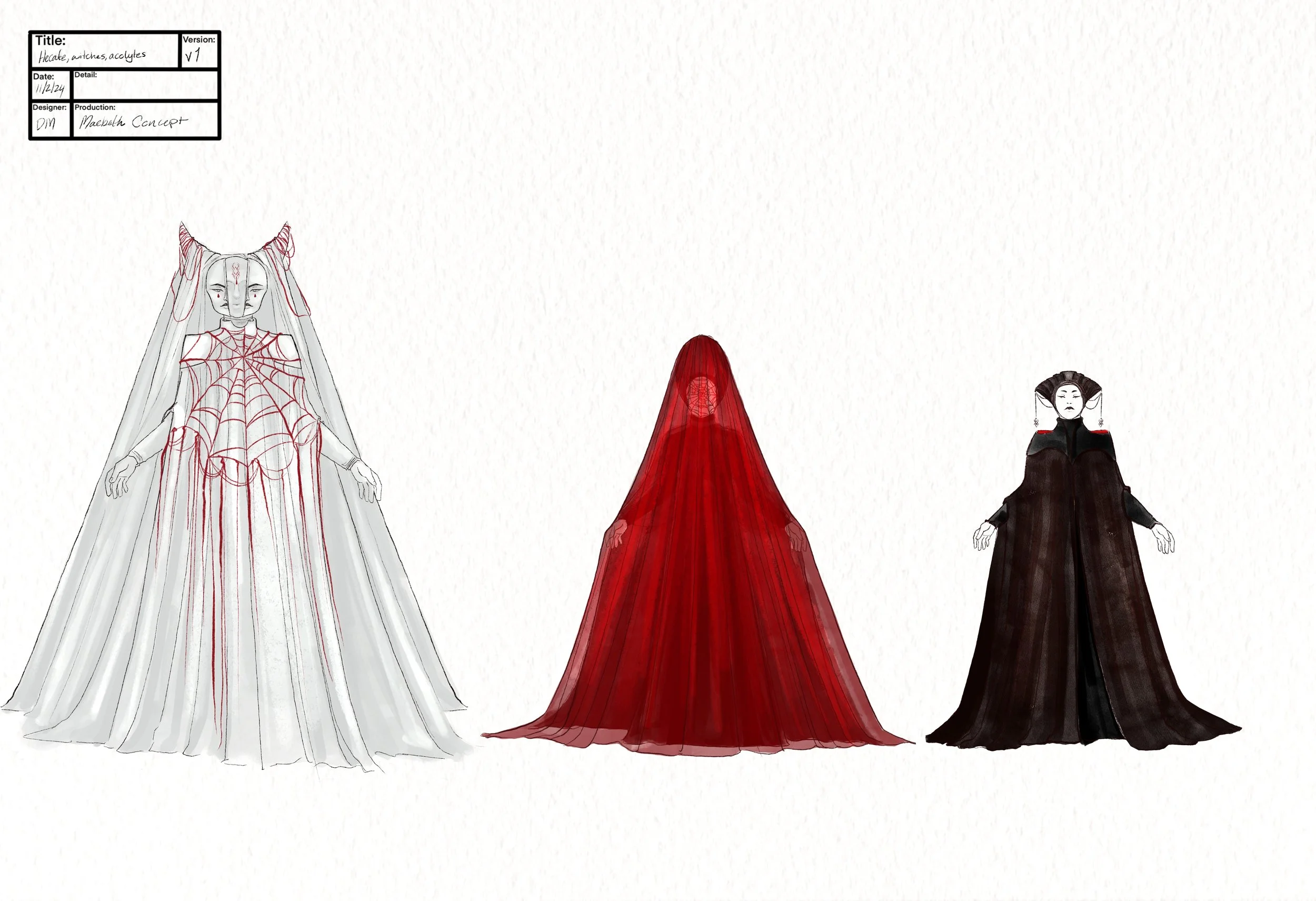 Hecate and the Witches (Macbeth) costume design   Nov '24