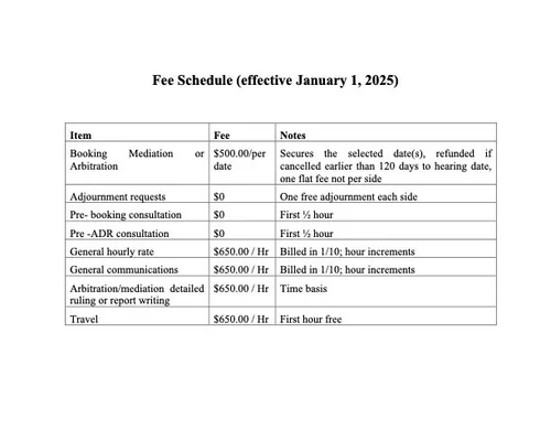 Fee Schedule — Germain Arbitration