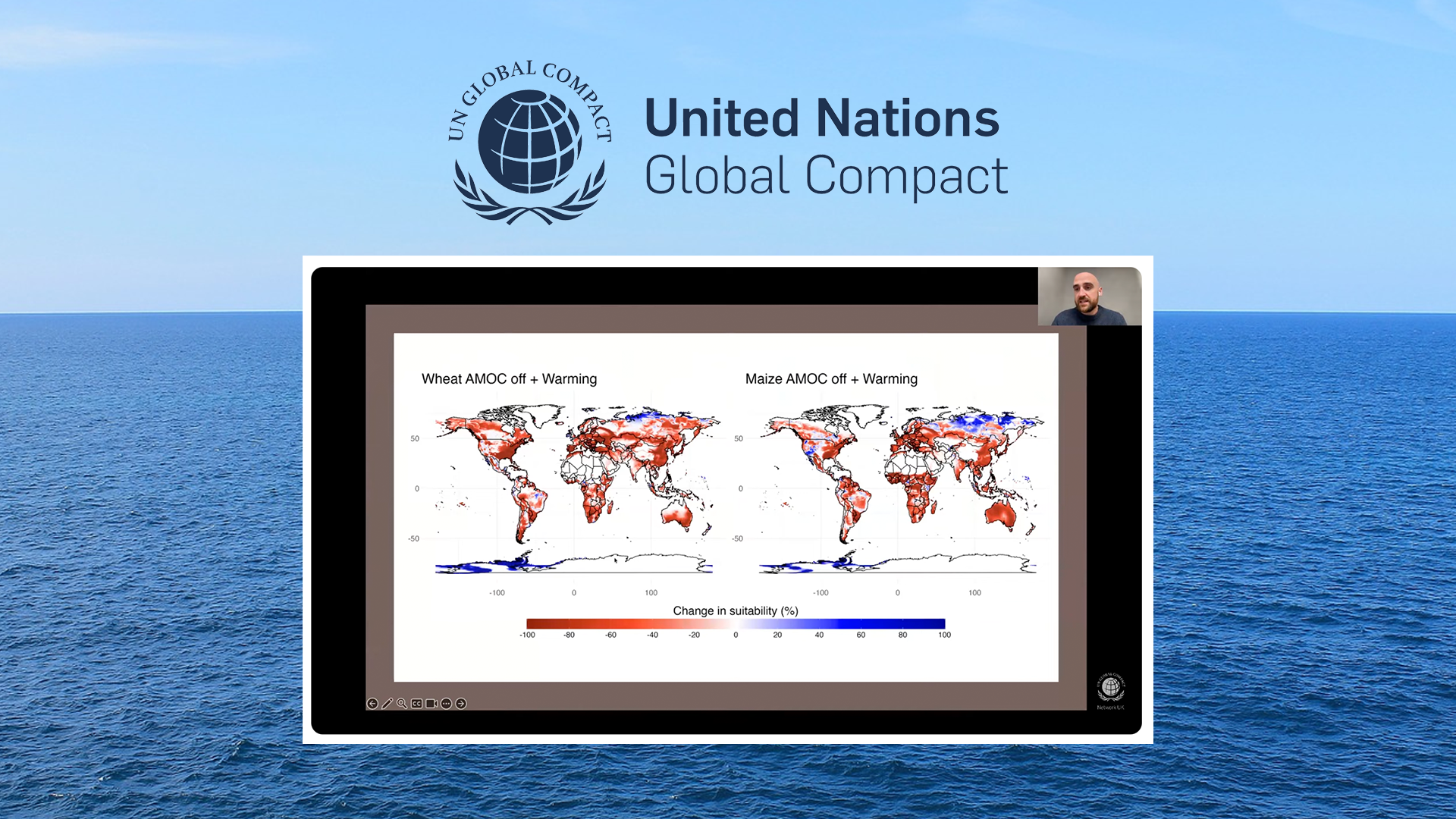UN GLobal COMPACT 