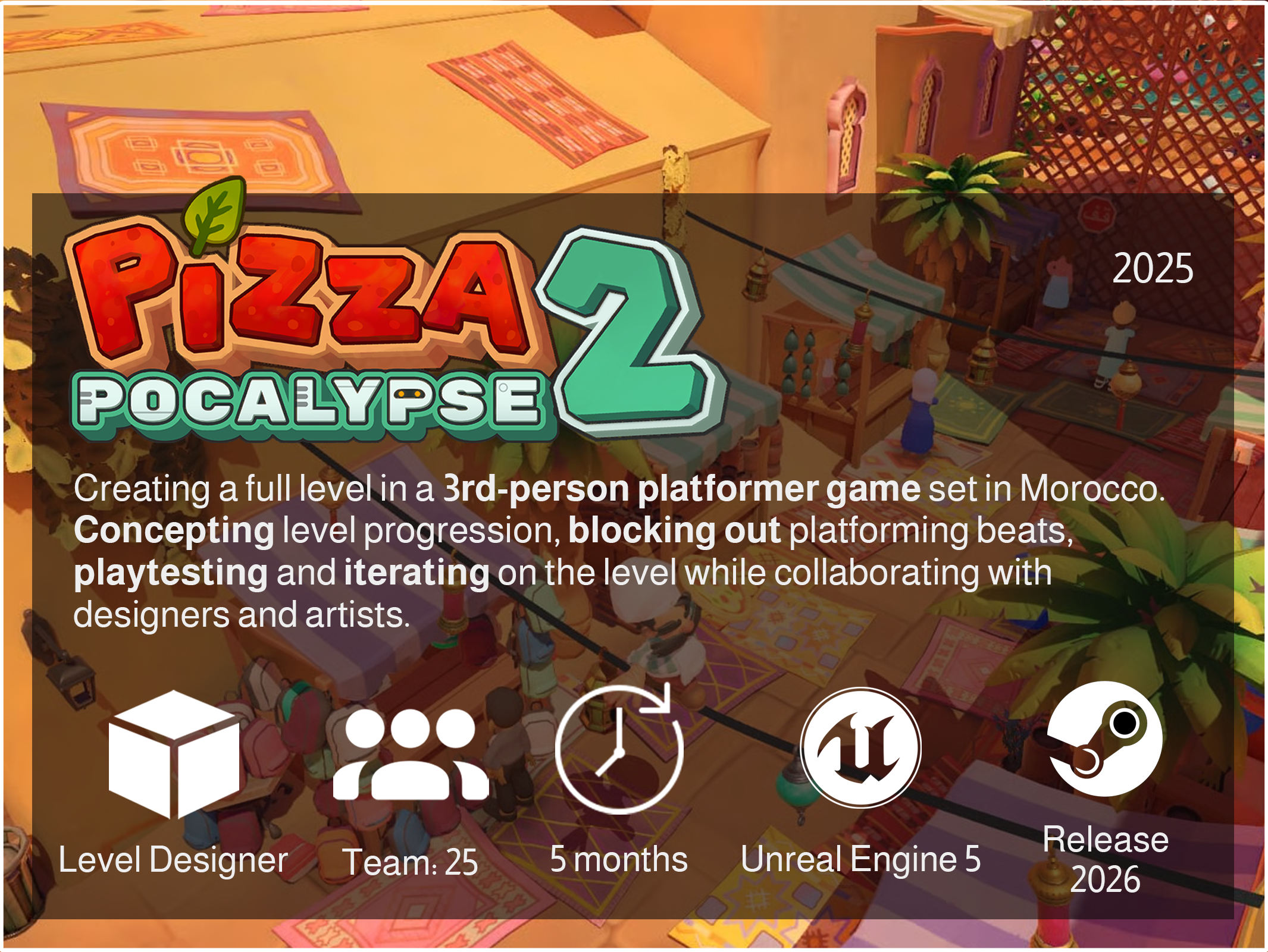 Pizzapocalypse 2