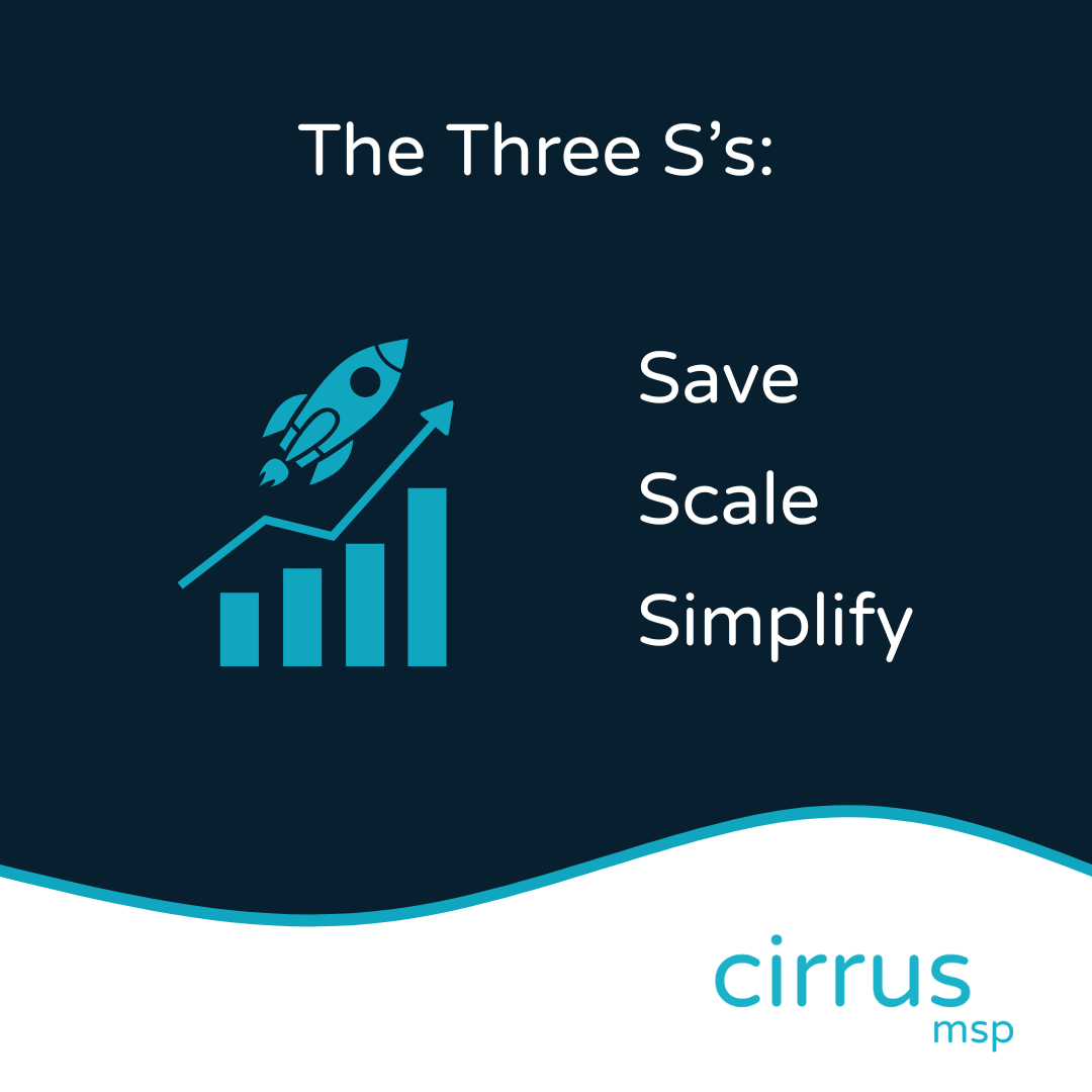 A presentation slide titled 'The Three S's' with icons of a rocket and upward graph. The words 'Save', 'Scale', and 'Simplify' are listed vertically. The bottom of the slide has the logo 'cirrus msp'.