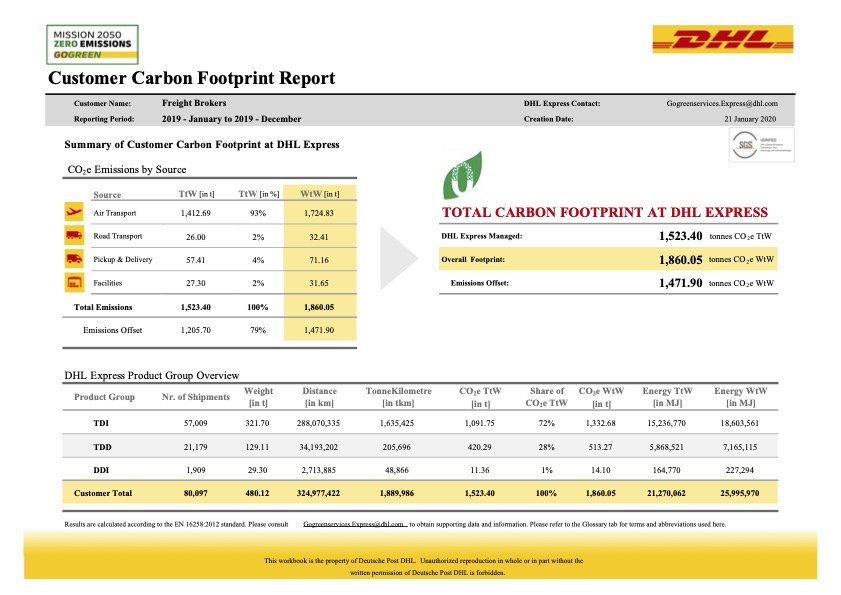 2019 - Summary Page.jpg