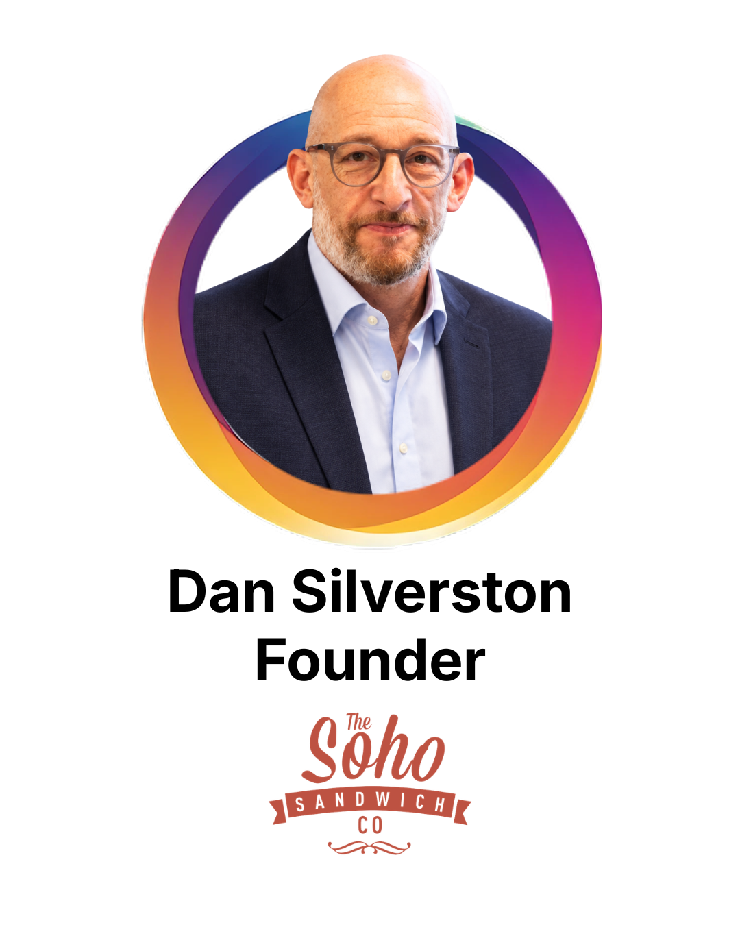 Dan Silverston Card.png