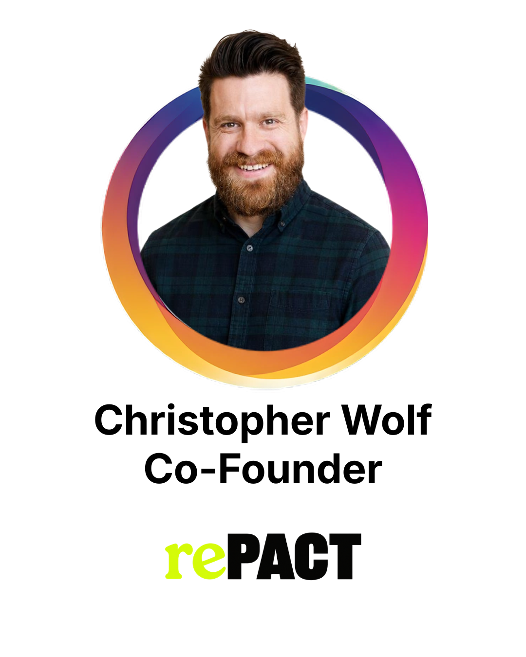 Christopher Wolf Card.png