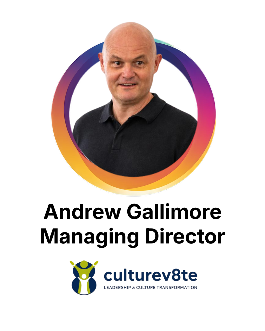 Andrew Gallimore Card.png