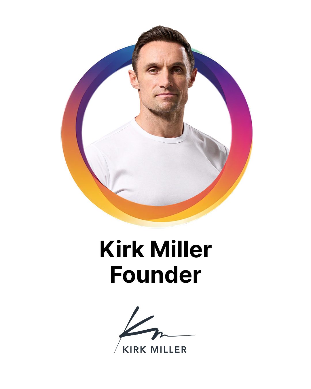Kirk Miller-card.png