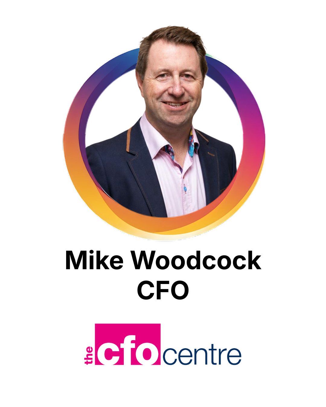 Mike Woodcock Card.png
