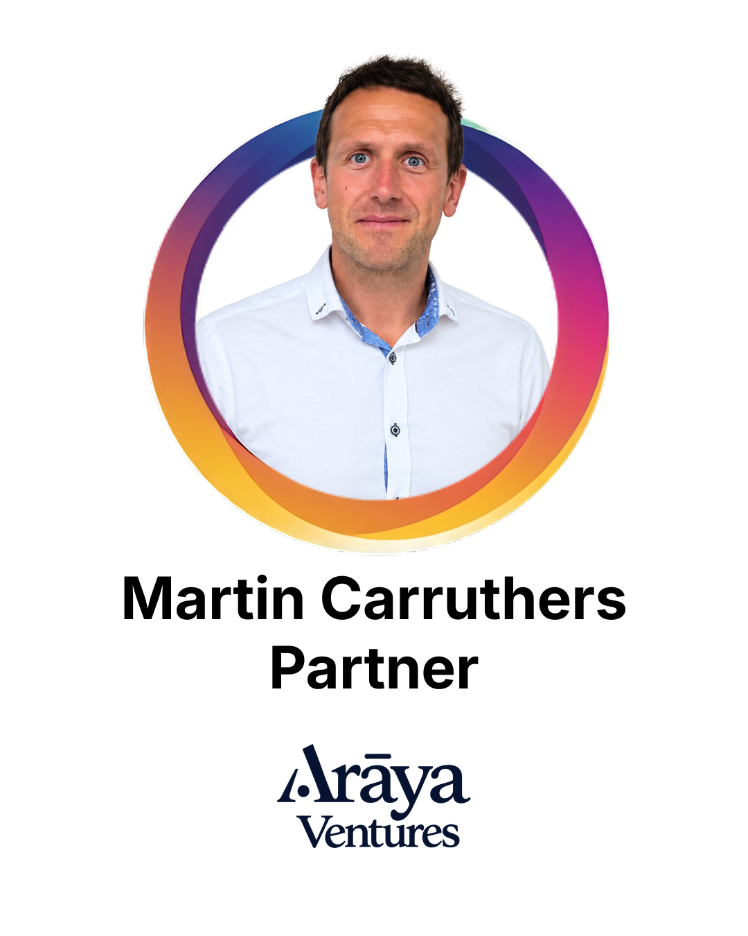 Martin Carruthers Card.png