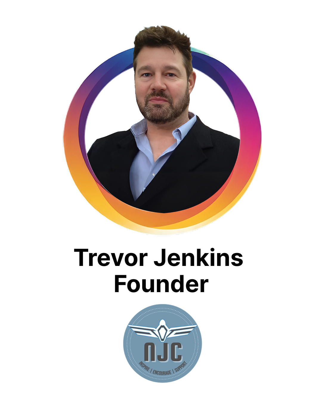 Trevor Jenkins Card.png
