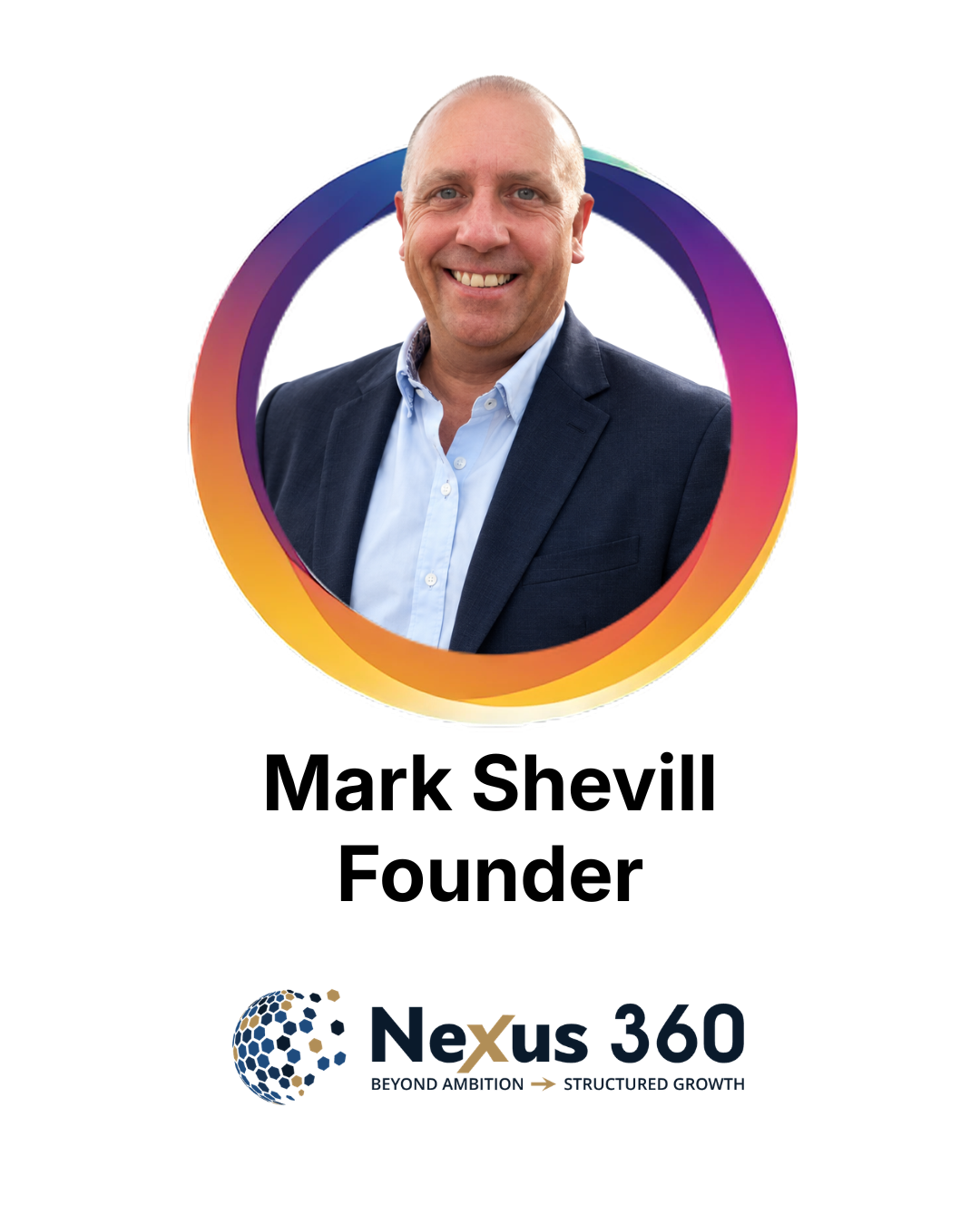Mark Shevill Card.png