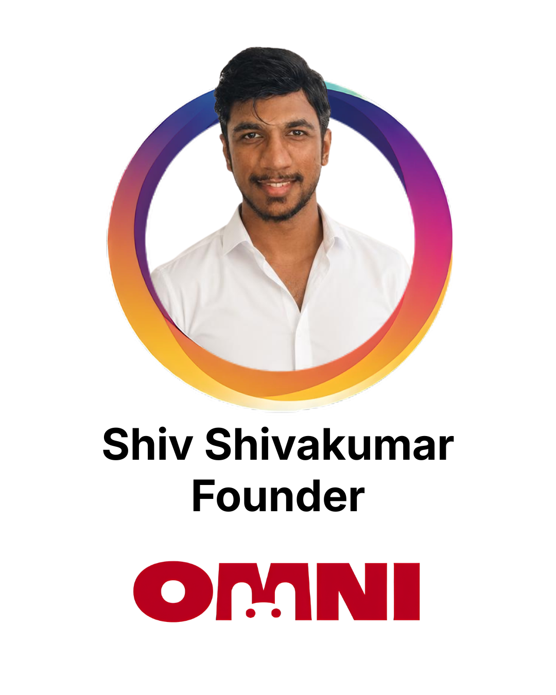 Shiv Shivakumar Card.png