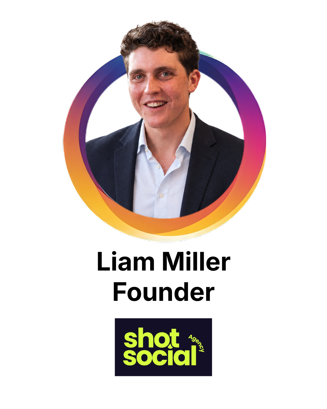 Liam Miller Card.png