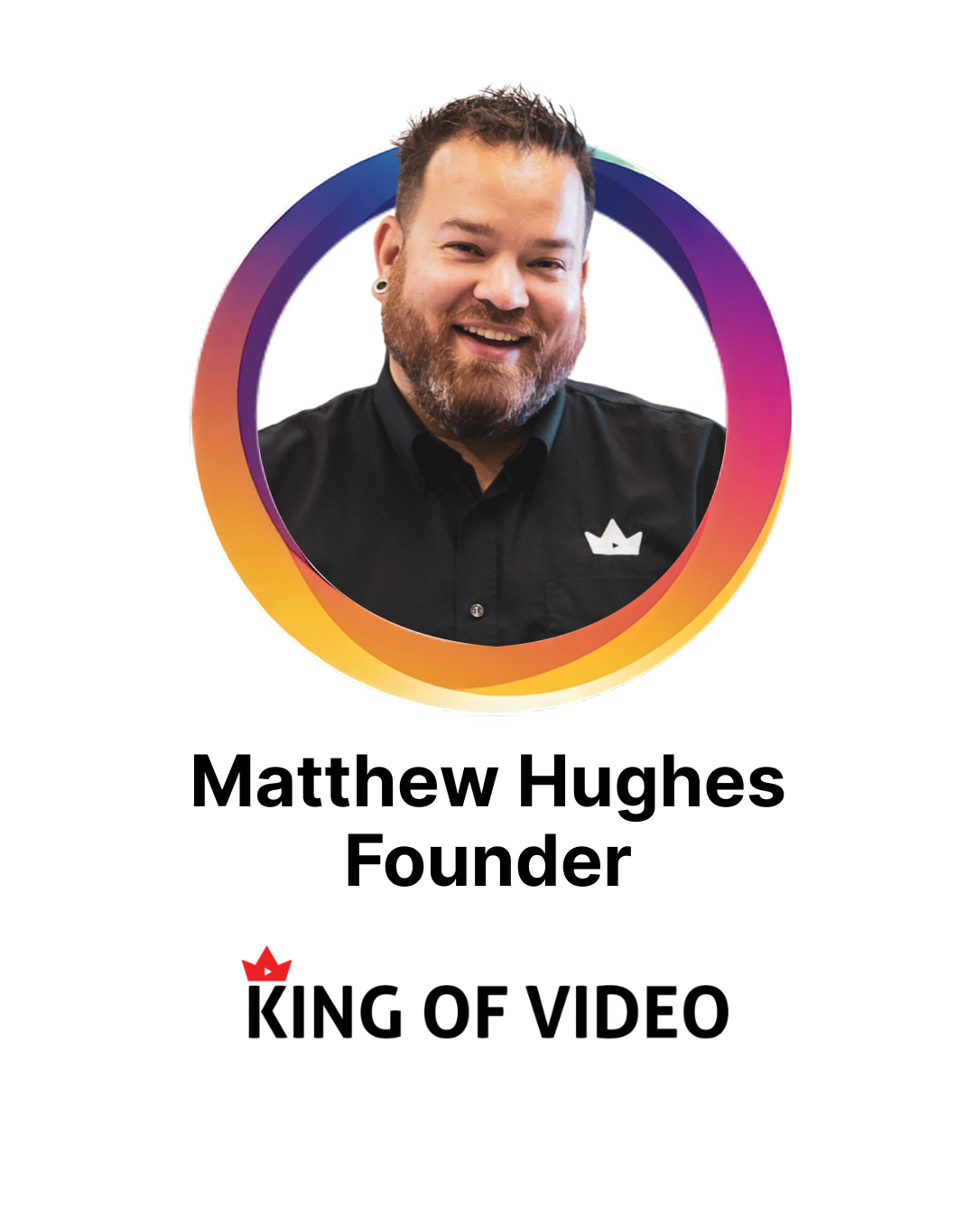 Matthew Hughes  CARD.png