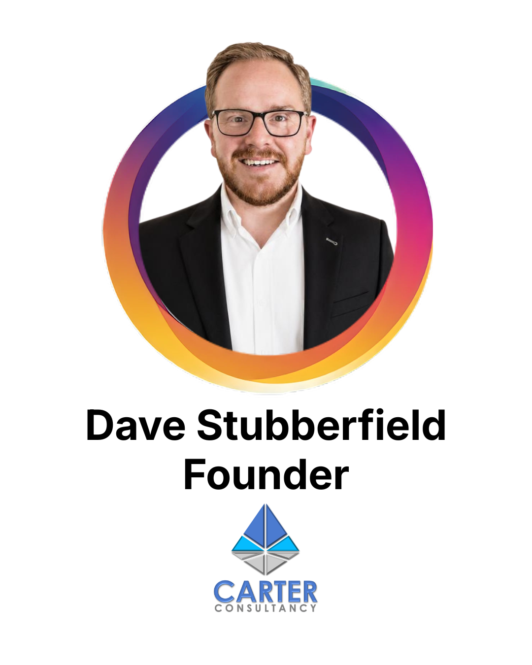 Dave Stubberfield Card.png