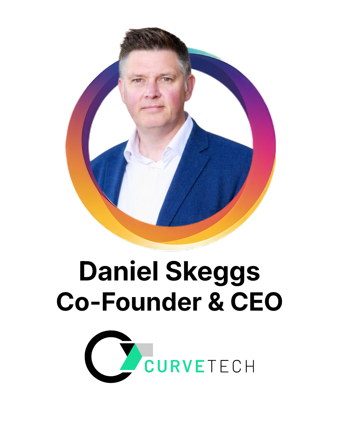 Daniel Skeggs Card.png