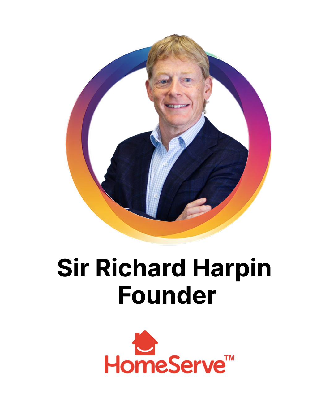 Sir Richard Harpin  Card.png