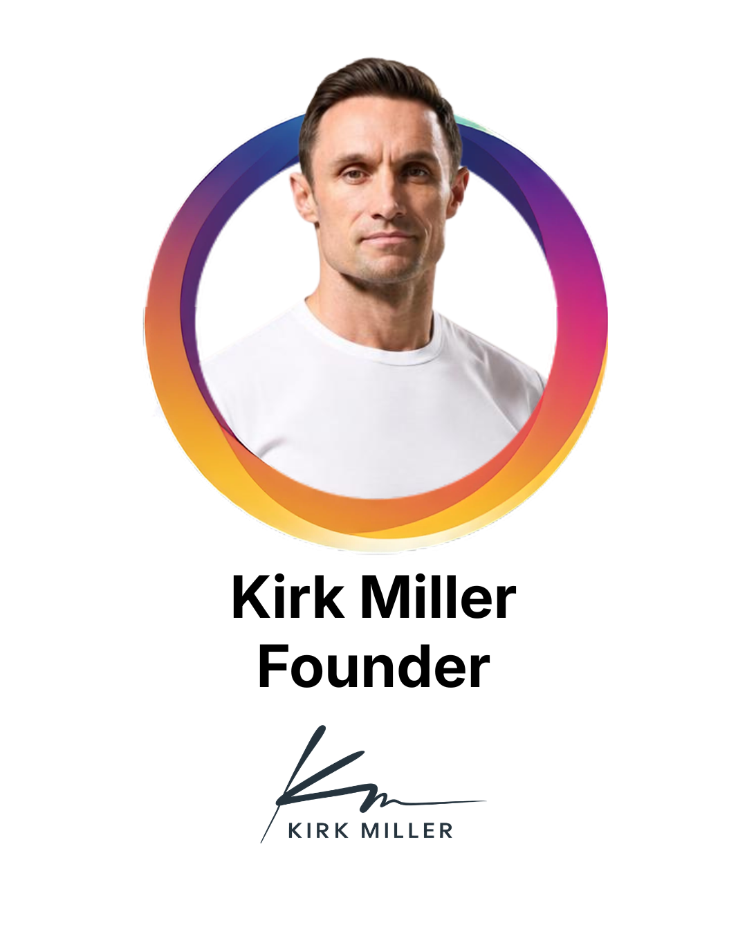 Kirk Miller Card.png
