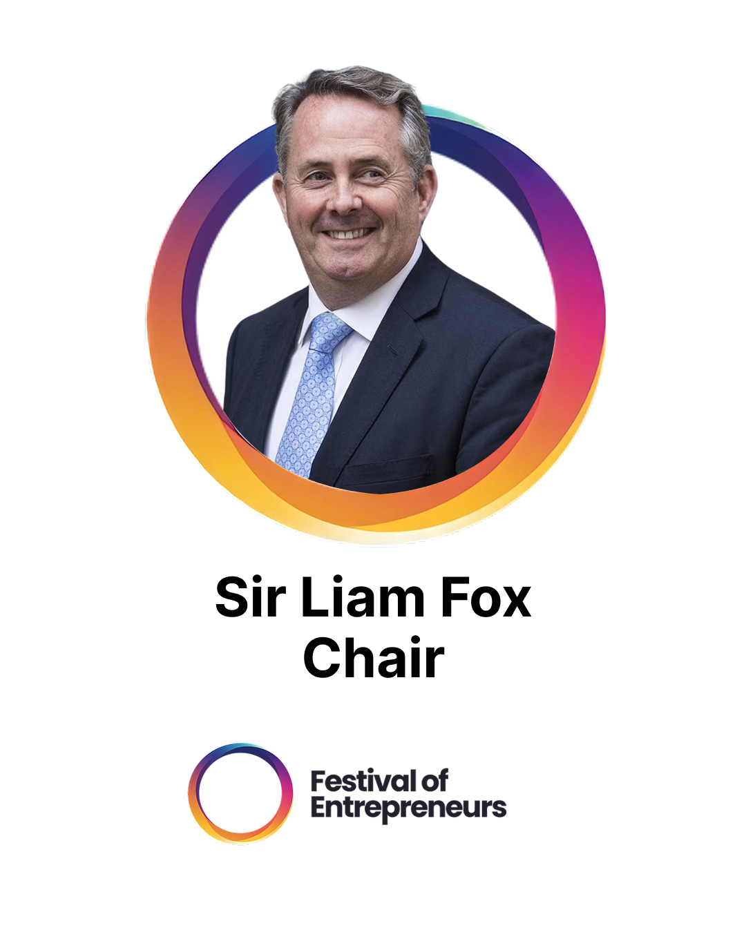 Sir Liam  Fox  Card.png