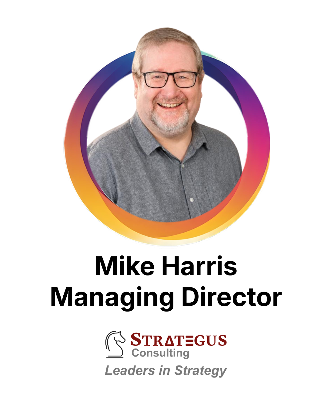 Mike Harris Card.png