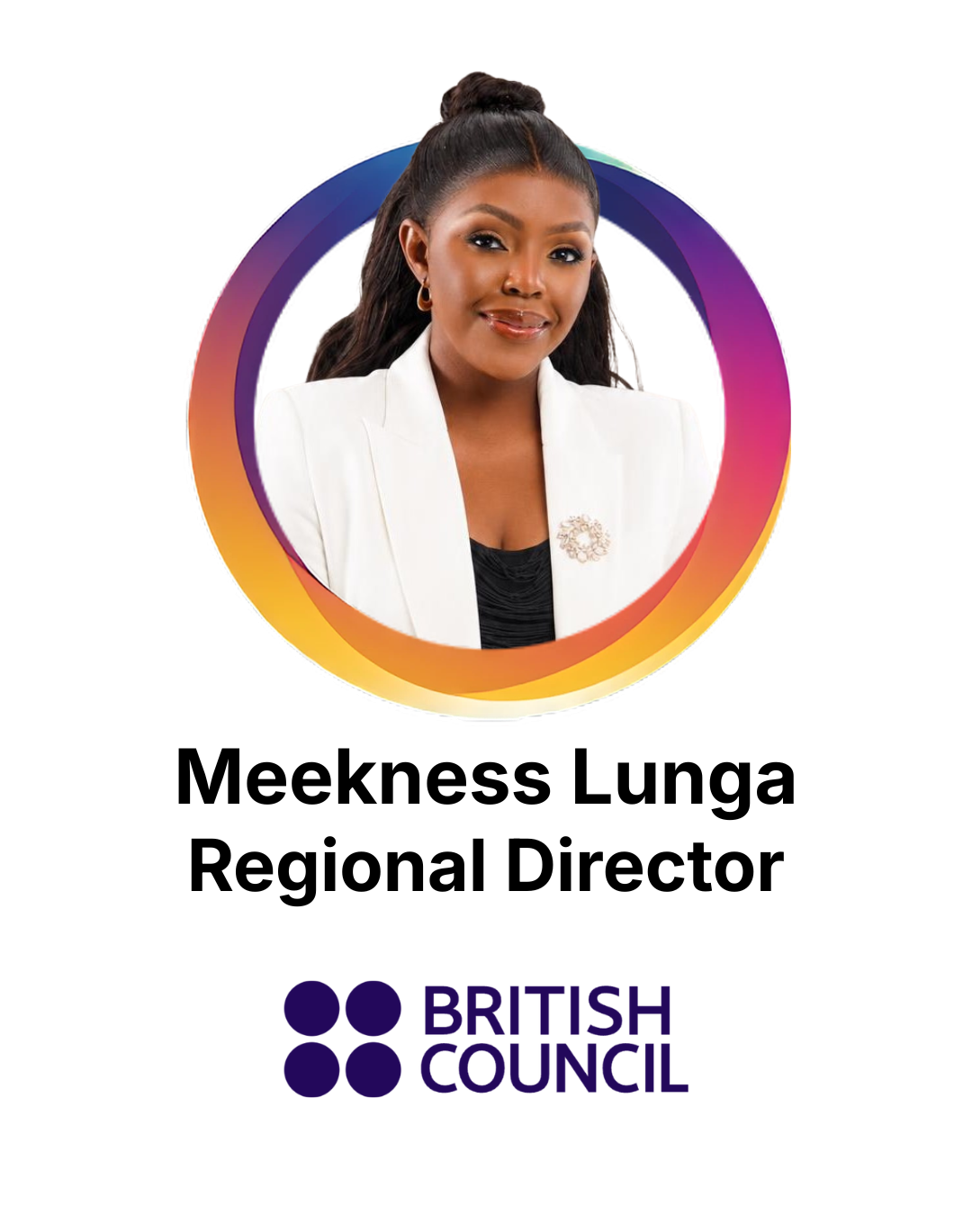 Meekness Lunga Card.png