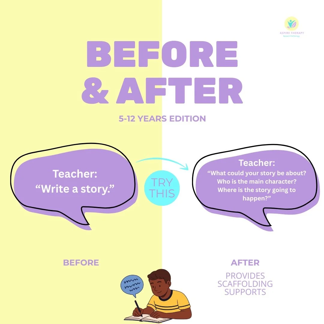✨ A small shift in HOW we ask can make a BIG difference in how children communicate.

Instead of: &ldquo;Write a story.&rdquo;
👉 Try scaffolding with prompts like:
&bull; Who is your main character?
&bull; Where does the story happen?
&bull; What mi