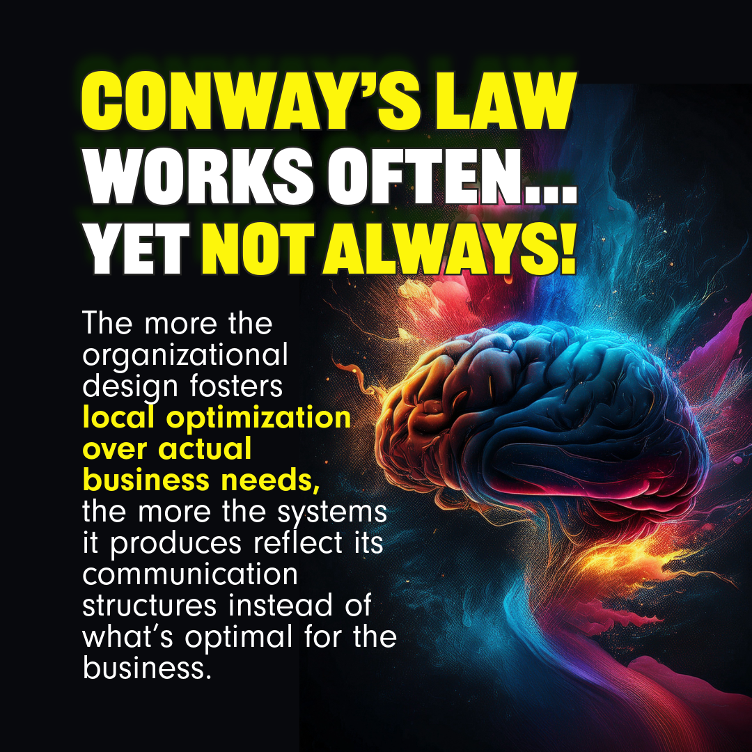 Conway’s Law