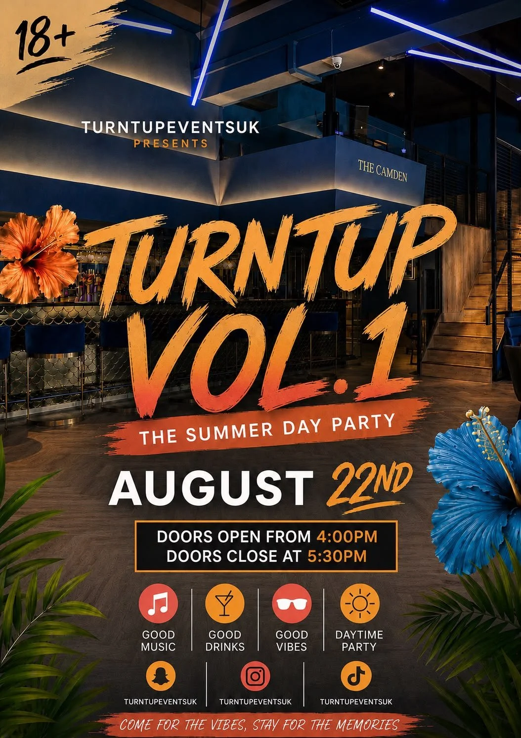 Turnt Up Vol. 1 – Summer Day Party