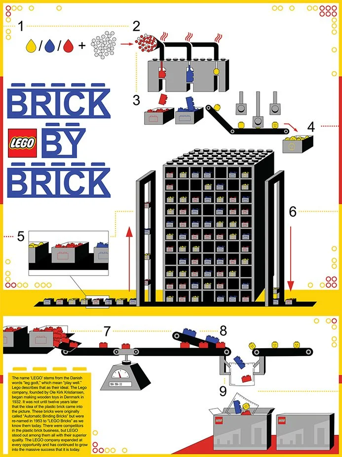 lego.jpg