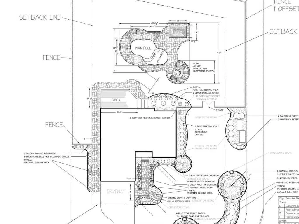 Get Ready for Spring: Planning Your Dream Outdoor Living Space with a Paver Patio