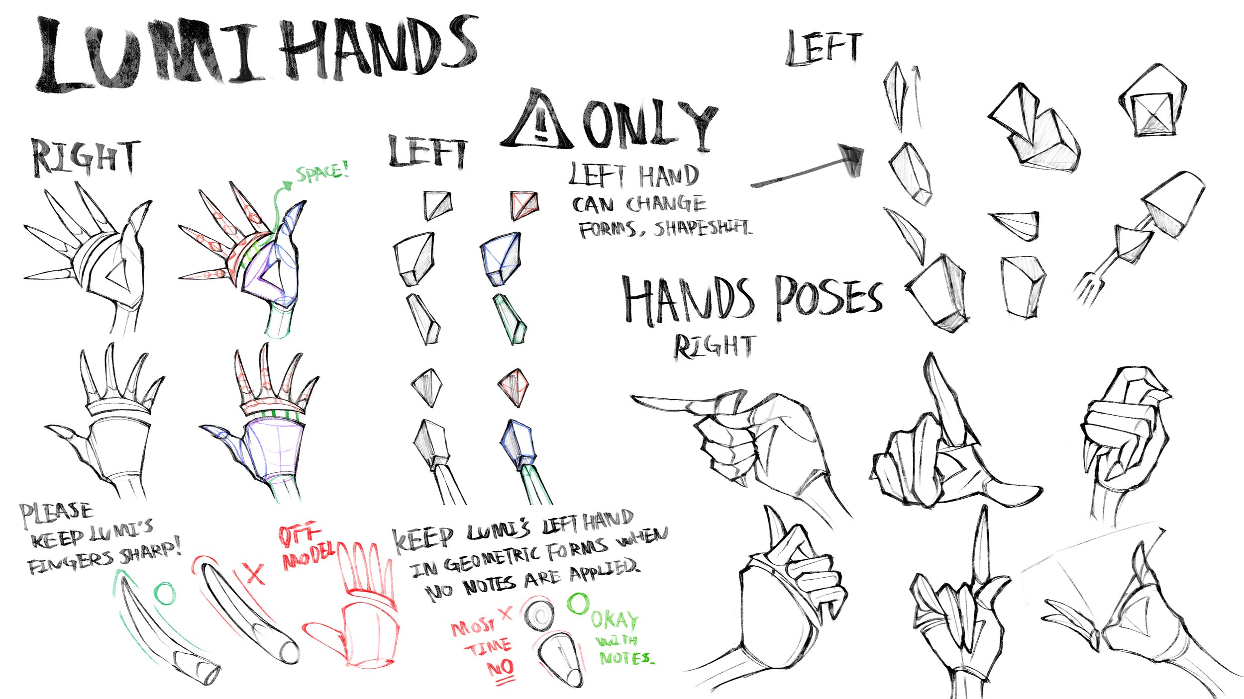 Steve_modlesheet-hand1.jpg